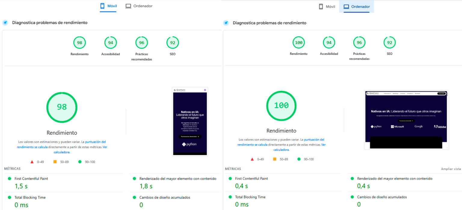 Captura de Google Lighthouse mostrando las puntuaciones de la web de Quantyco: 98 en móvil, 100 en escritorio, 94 accesibilidad, 96 buenas prácticas y 92 SEO.