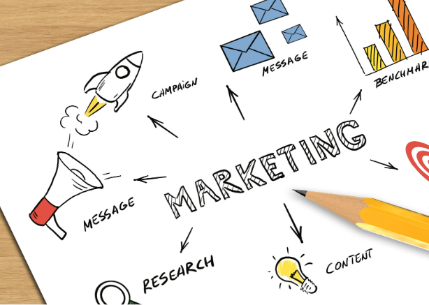 ChatGPT Claude Gemini marketing